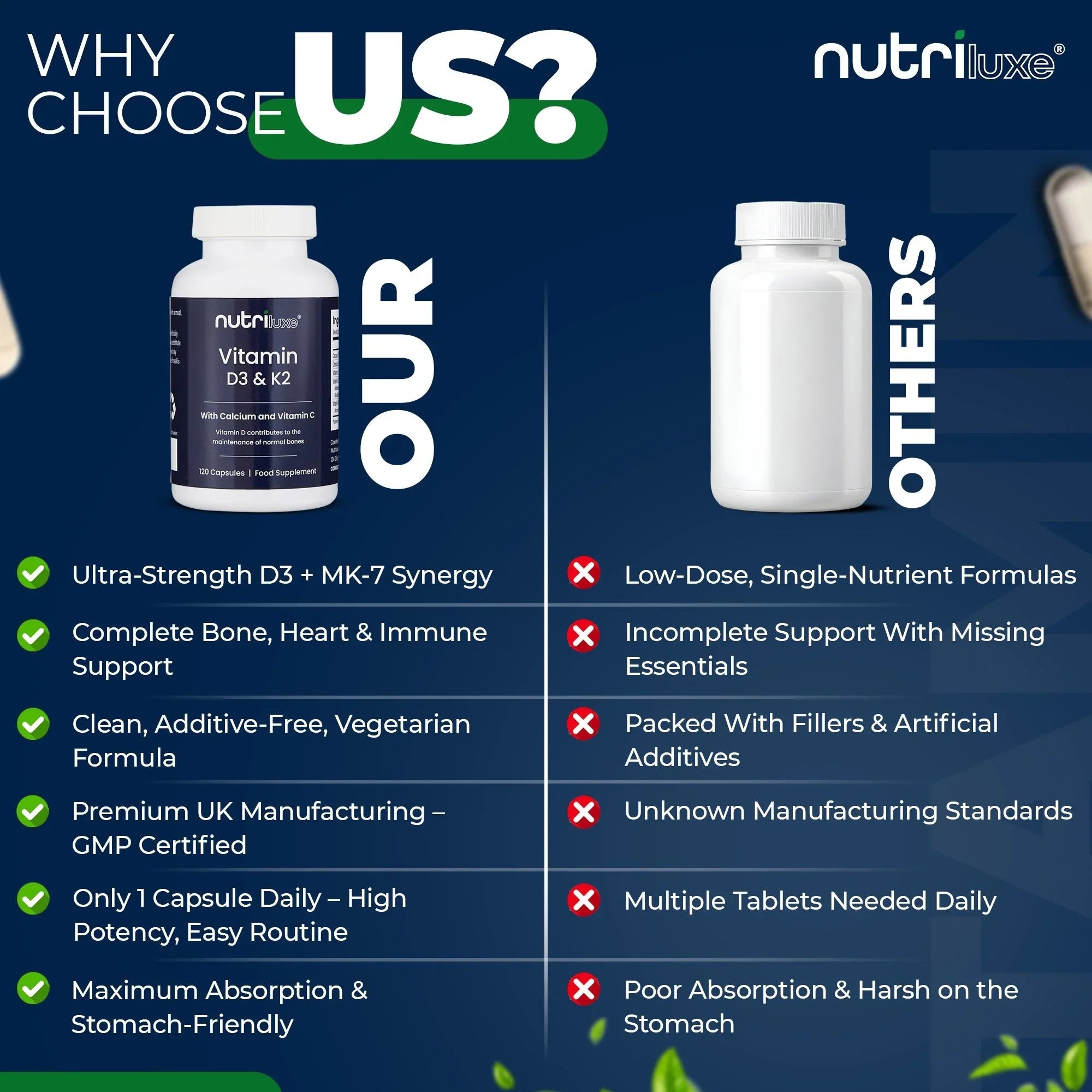 Vitamin D3 4000 IU & K2 MK7 100mcg Supplement with Calcium & Vitamin C – 120 Capsules – Vegetarian – - nutriluxe